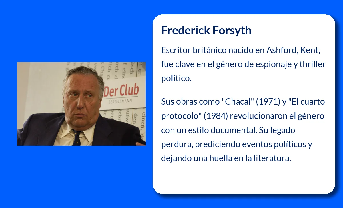Frederick Forsyth (1938-VVVV): El escritor británico que revolucionó el thriller político y de espionaje