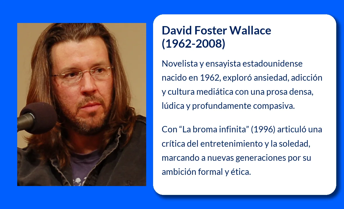David Foster Wallace (1962-2008): El genio literario que redefinió la novela contemporánea