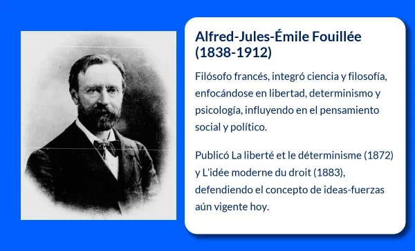 Fouillée