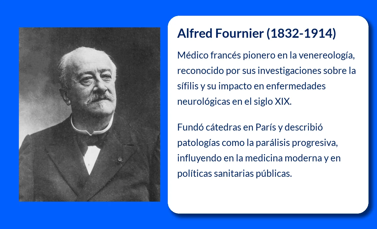 Alfred Fournier (1832-1914). El gran pionero francés de la venereología moderna