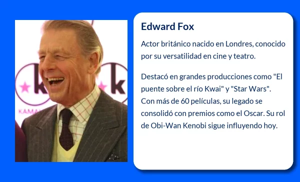 Edward Fox (1937-VVVV). El actor británico que conquistó la pantalla con elegancia y distinción