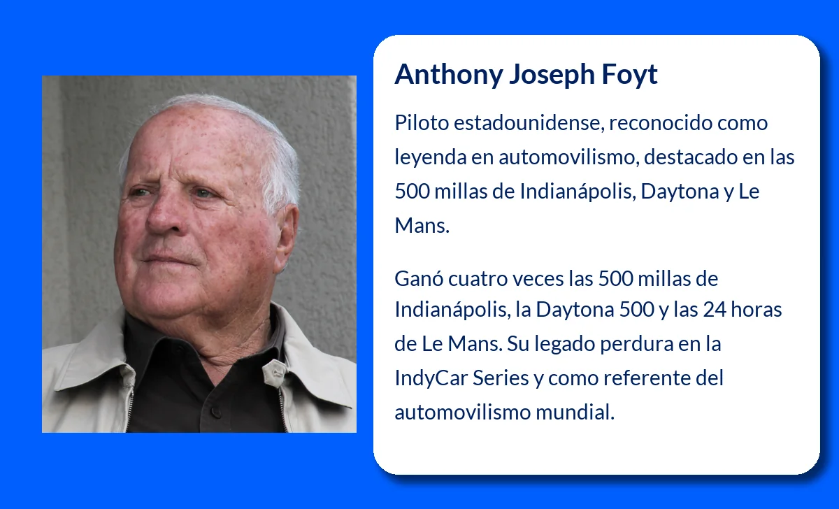 Anthony Joseph Foyt (1935-VVVV). El legendario piloto que dominó las pistas de Indianápolis