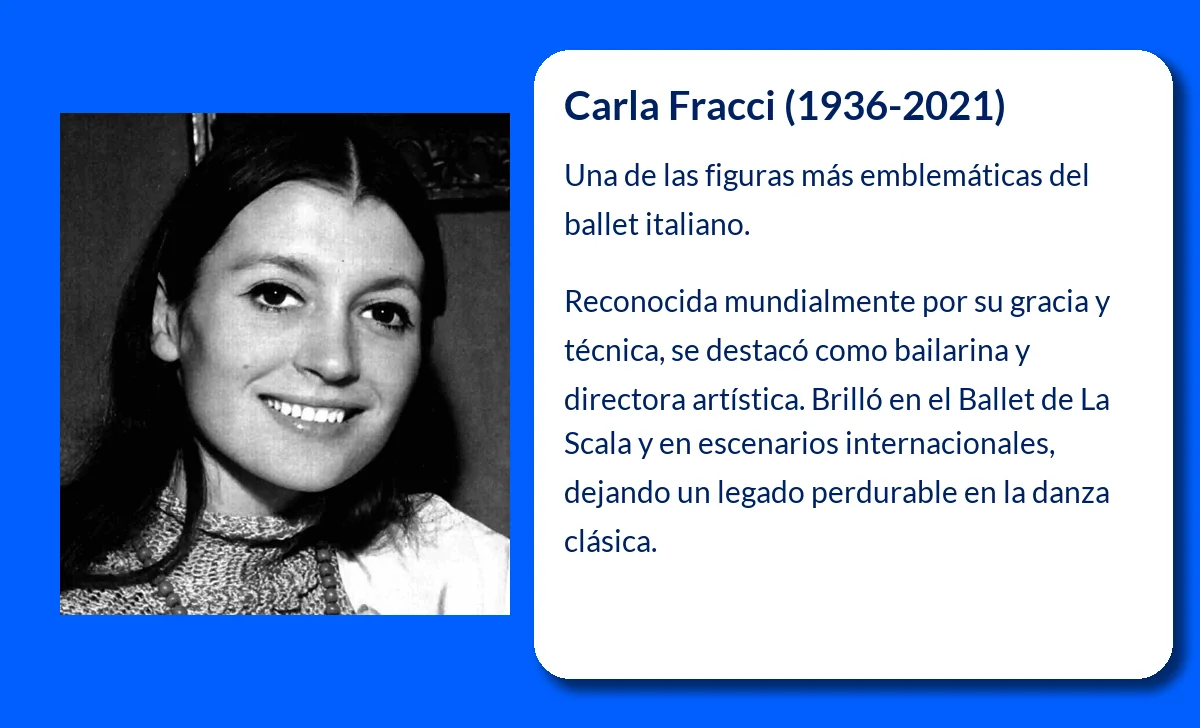 Carla Fracci (1936-2021). La leyenda del ballet italiano que conquistó los escenarios del mundo