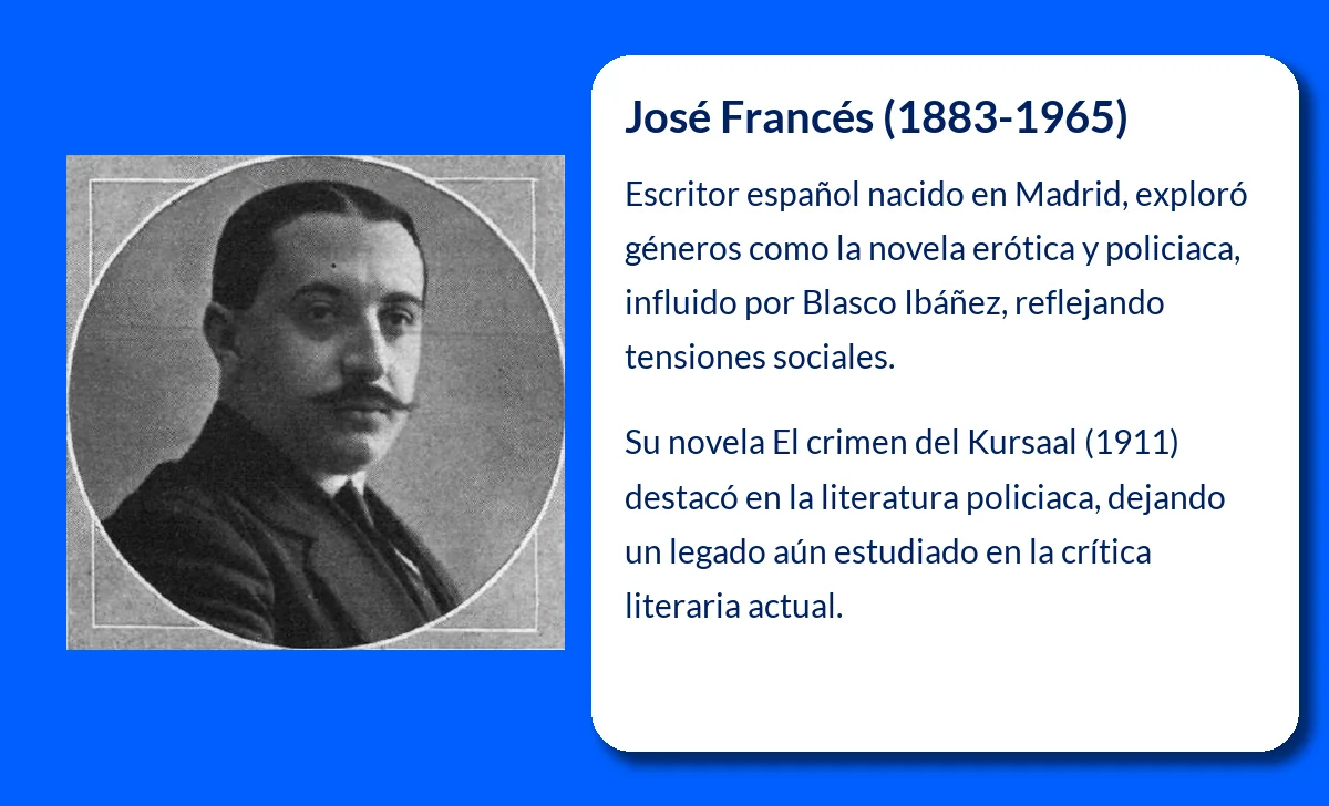 José Francés (1883-1965). El legado literario de un narrador español que exploró diversos géneros