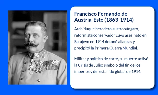 Francisco Fernando de Austria-Este (1863-1914). El asesinato que desencadenó la Primera Guerra Mundial