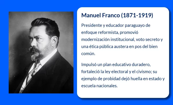 Manuel Franco (1871-1919). Presidente reformista y educador ejemplar del Paraguay
