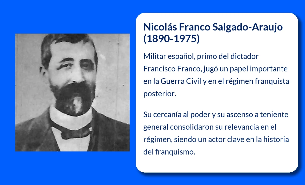 Franco Salgado-Araujo