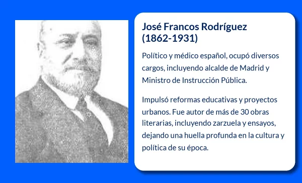 José Francos Rodríguez (1862-1931): Un político