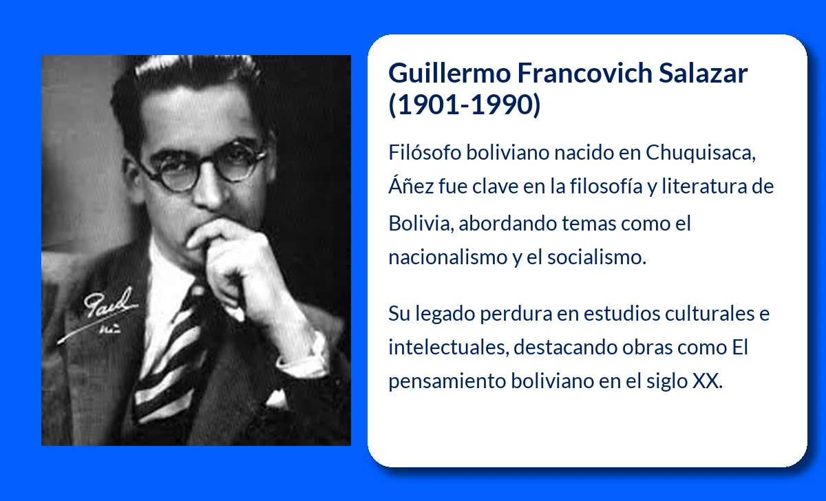 Guillermo Francovich Salazar (1901-1990): El filósofo boliviano que definió el pensamiento del siglo XX