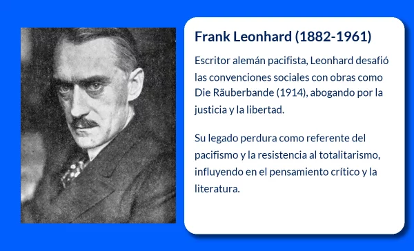 Frank Leonhard (1882-1961). El escritor pacifista que desafiaba los convencionalismos de su época