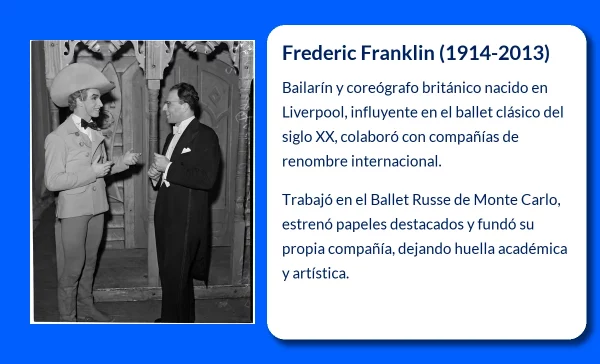 Frederic Franklin (1914-2013): Una leyenda del ballet clásico del siglo XX