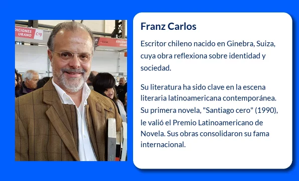 Franz Carlos (1959-VVVV): El escritor chileno que ha conquistado el mundo literario