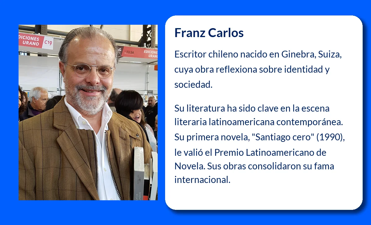 Franz Carlos (1959-VVVV): El escritor chileno que ha conquistado el mundo literario