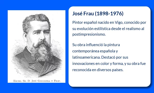 José Frau (1898-1976): Un legado de magia y color en la pintura española
