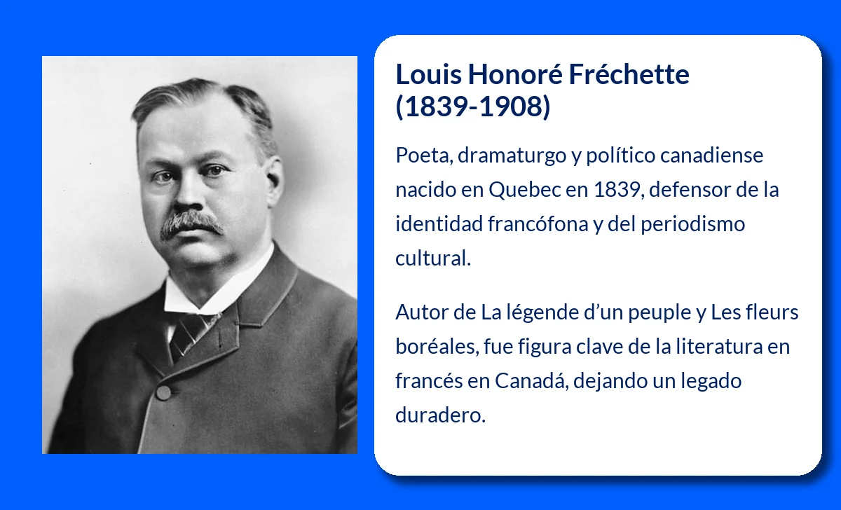 Louis Honoré Fréchette (1839-1908): Poeta