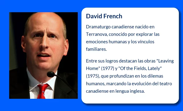 David French (1939-VVVV): El dramaturgo canadiense que transformó el teatro contemporáneo