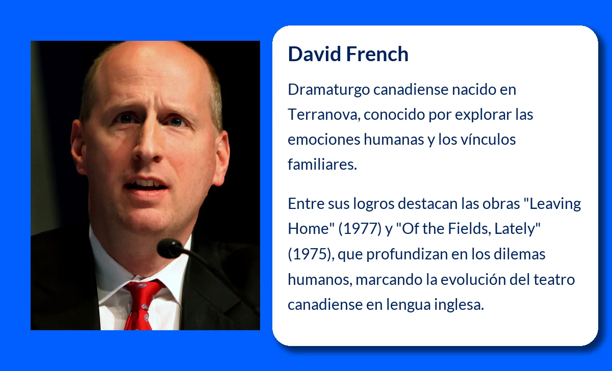 David French (1939-VVVV): El dramaturgo canadiense que transformó el teatro contemporáneo