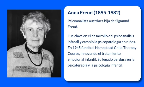 Anna Freud (1895-1982). La pionera del psicoanálisis infantil que transformó la comprensión de la mente infantil