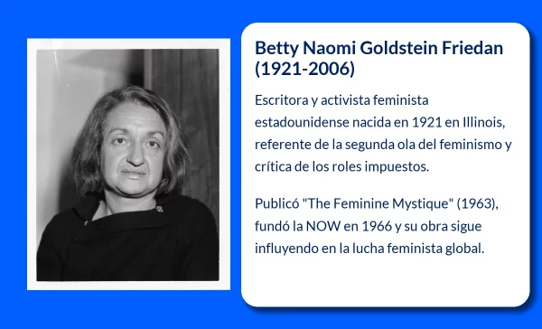 Betty Naomi Goldstein Friedan (1921-2006): La voz que revolucionó el feminismo en Estados Unidos