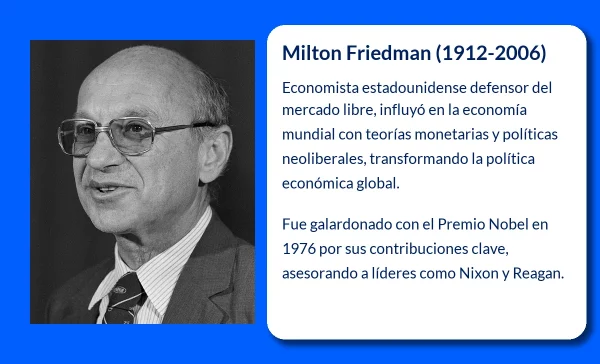 Milton Friedman (1912-2006): El economista que defendió el ultraliberalismo y transformó la economía mundial