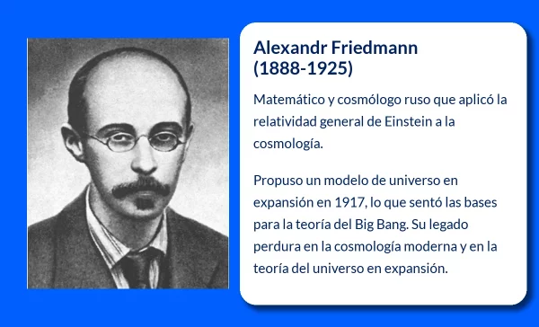 Alexandr Friedmann (1888-1925): El genio ruso que cambió nuestra comprensión del universo