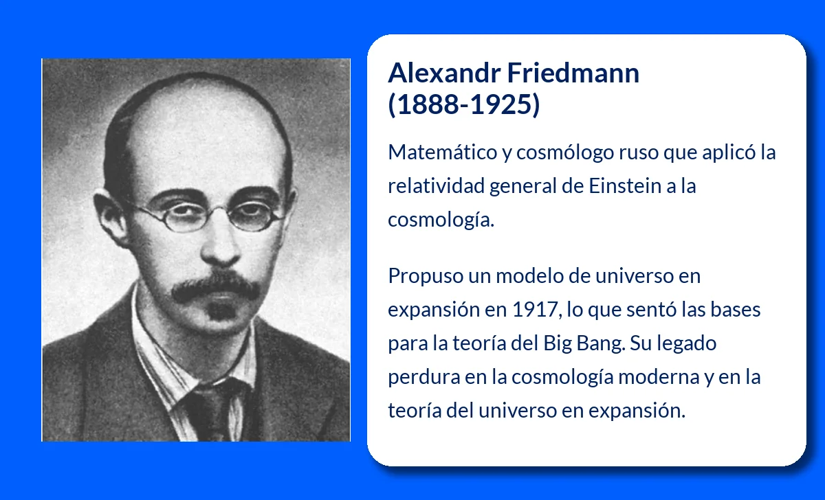 Alexandr Friedmann (1888-1925): El genio ruso que cambió nuestra comprensión del universo
