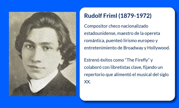 Rudolf Friml (1879-1972): El compositor checo que dejó huella en el musical estadounidense
