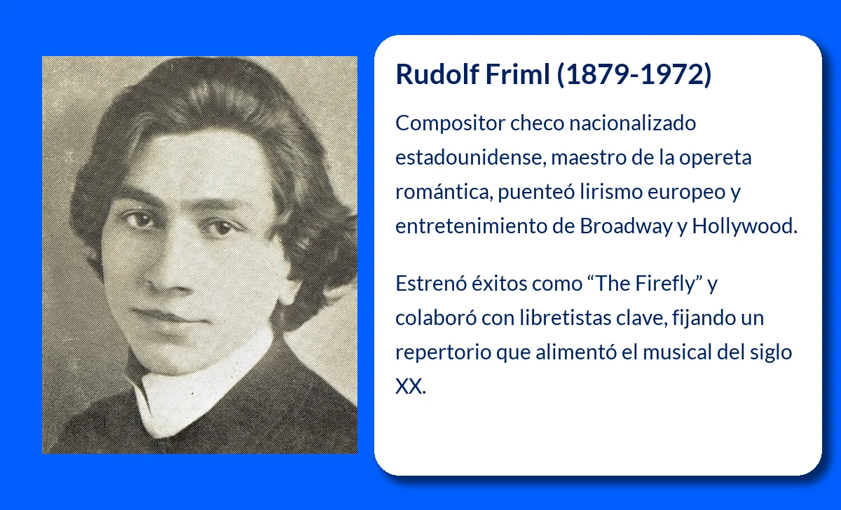 Rudolf Friml (1879-1972): El compositor checo que dejó huella en el musical estadounidense