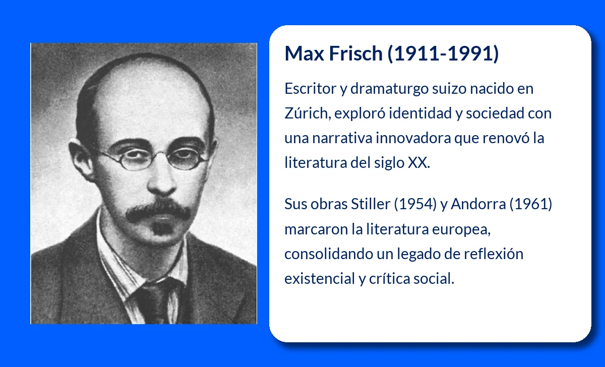 Max Frisch (1911-1991): Un escritor suizo que transformó la narrativa contemporánea