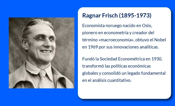 Ragnar Frisch (1895-1973). El economista noruego pionero en econometría