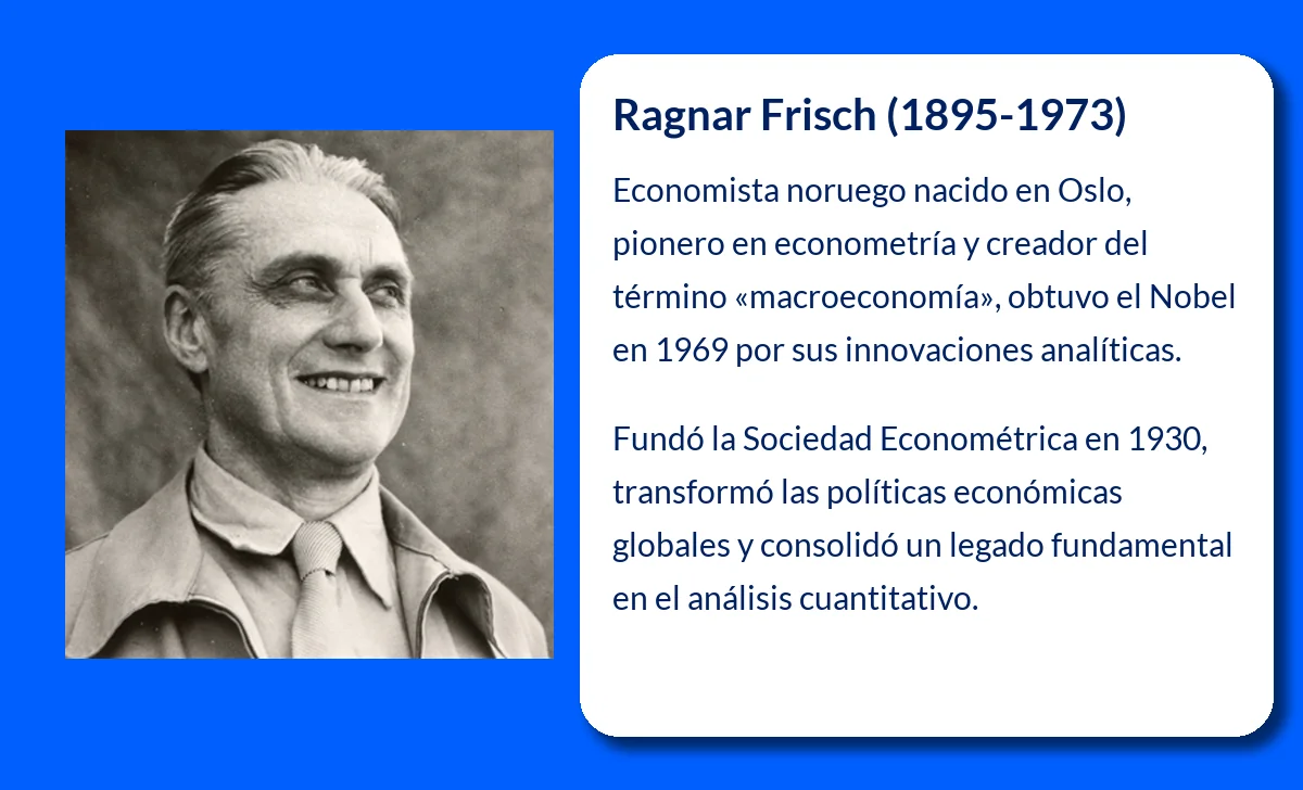 Ragnar Frisch (1895-1973). El economista noruego pionero en econometría