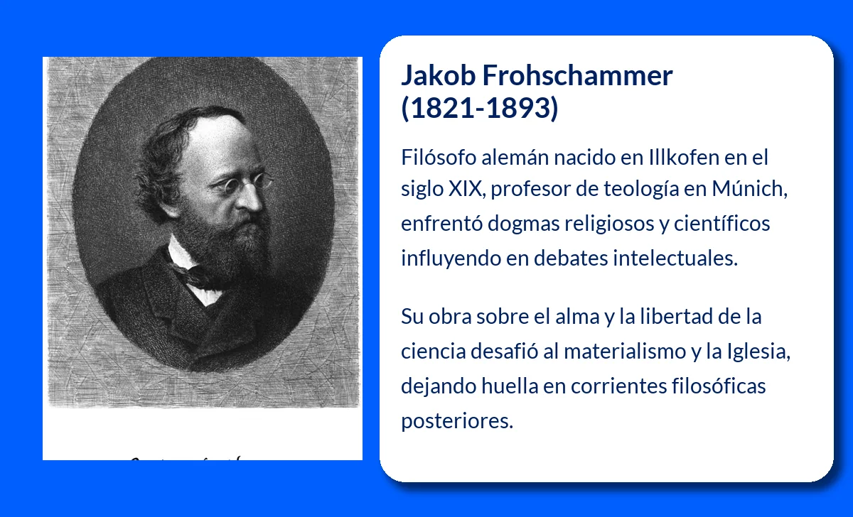 Jakob Frohschammer (1821-1893). El pensador alemán que desafió las normas eclesiásticas y científicas