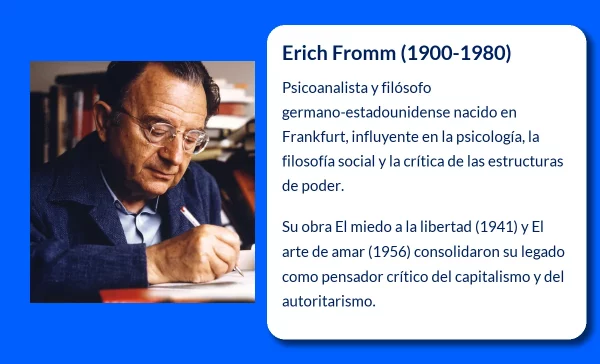 Erich Fromm (1900-1980): Psicoanalista y Filósofo de la Sociedad Contemporánea