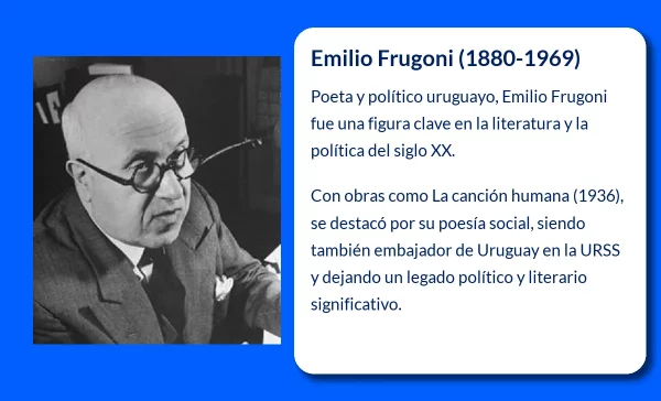 Emilio Frugoni (1880-1969): El poeta y político uruguayo que reflejó la lucha social en sus versos