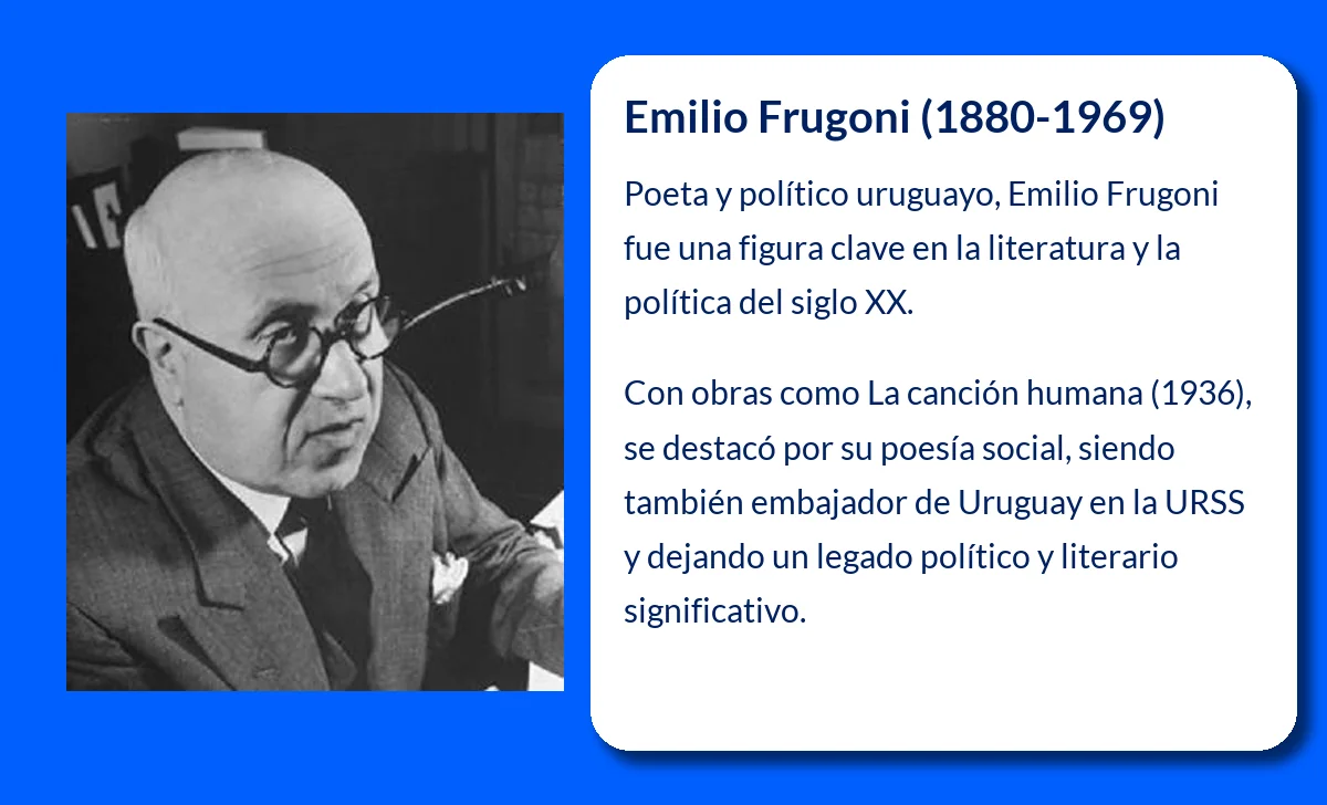 Emilio Frugoni (1880-1969): El poeta y político uruguayo que reflejó la lucha social en sus versos