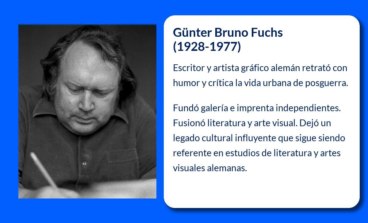 Günter Bruno Fuchs (1928-1977). El cronista satírico del Berlín cotidiano del siglo XX