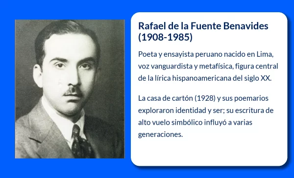 Rafael de la Fuente Benavides (1908-1985). La compleja poética de Martín Adán