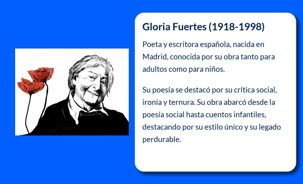 Gloria Fuertes (1918-1998). La voz poética más entrañable y transgresora de la literatura española del siglo XX
