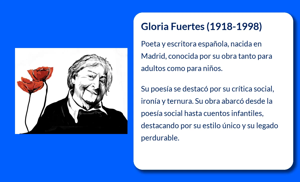 Gloria Fuertes (1918-1998). La voz poética más entrañable y transgresora de la literatura española del siglo XX
