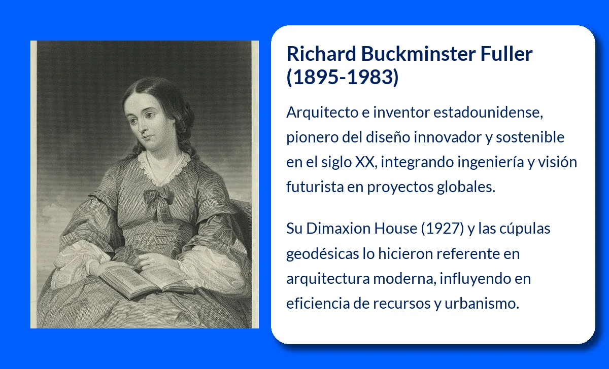Richard Buckminster Fuller (1895-1983): El visionario de la arquitectura del siglo XX