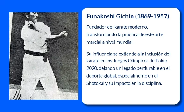 Funakoshi Gichin (1869-1957). El pionero del karate moderno