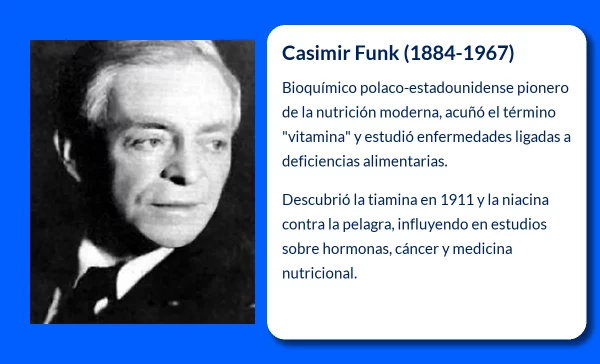 Casimir Funk (1884-1967): El científico que descubrió las vitaminas y transformó la medicina moderna