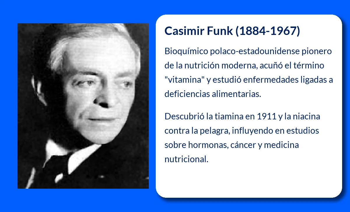 Casimir Funk (1884-1967): El científico que descubrió las vitaminas y transformó la medicina moderna