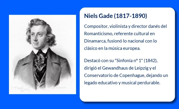 Niels Gade (1817-1890). El compositor danés que marcó la música del Romanticismo