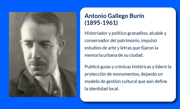 Antonio Gallego Burín (1895-1961): El defensor de la historia y la cultura granadina