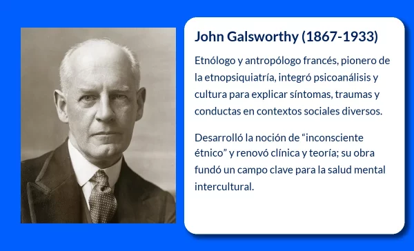 John Galsworthy (1867-1933): El Premio Nobel que capturó la vida de la burguesía inglesa