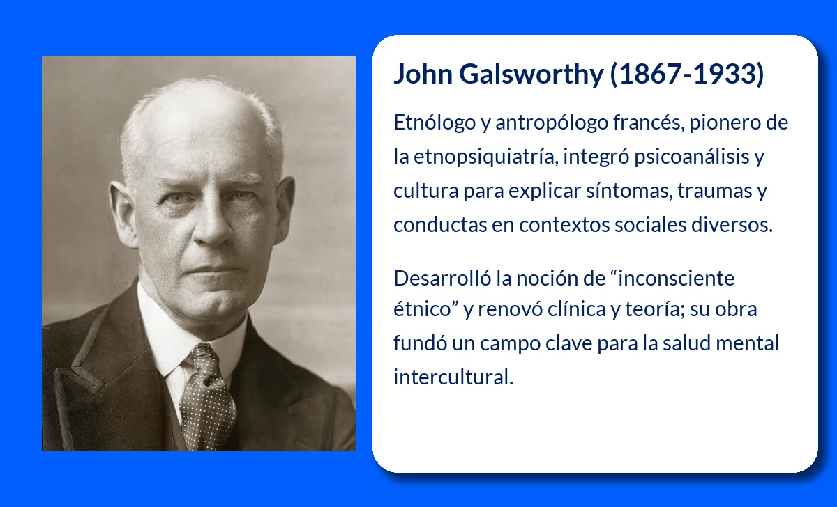 John Galsworthy (1867-1933): El Premio Nobel que capturó la vida de la burguesía inglesa