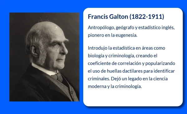 Francis Galton (1822-1911): El pionero de la estadística y la eugenesia