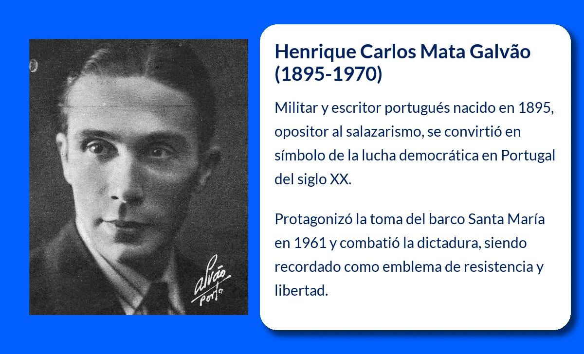 Henrique Carlos Mata Galvão (1895-1970): Un militar