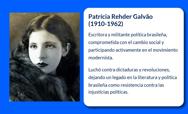 Patrícia Rehder Galvão (1910-1962): La escritora y militante política brasileña que desafió su época
